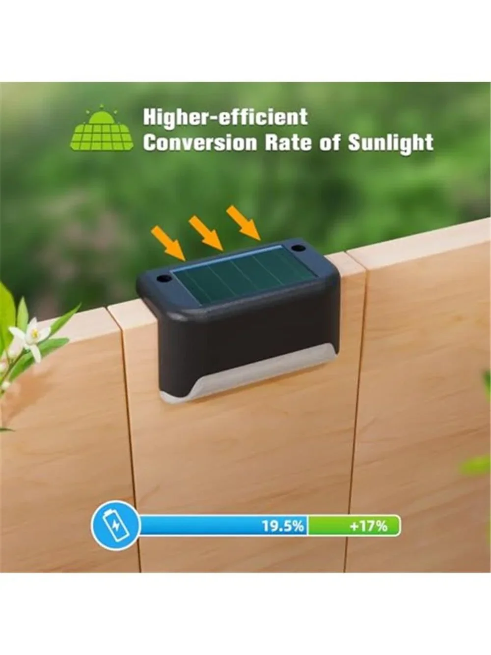 Solar Deck Step Lights Outdoor Black LED Fence Lights Dusk To Dawn Waterproof
